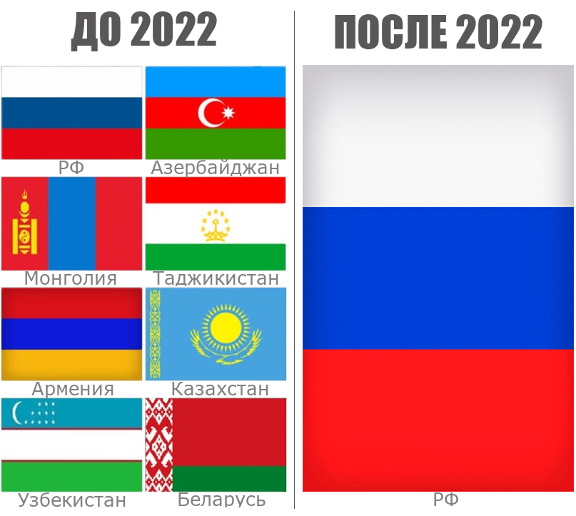 География продаж КВиП