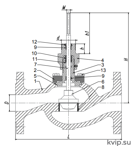 АСТА Р11 DN15–300 PN16-40 Клапан регулирующий