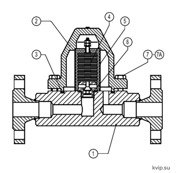 ADCA BM80 DN15-25 Конденсатоотводчик биметаллический_Р2