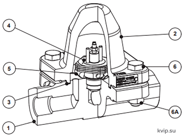 ADCA BM87 конденсатоотводчик биметаллический_Р2