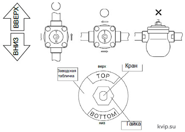 Yoshitake TSF-11 Поплавковый конденсатоотводчик_Р2