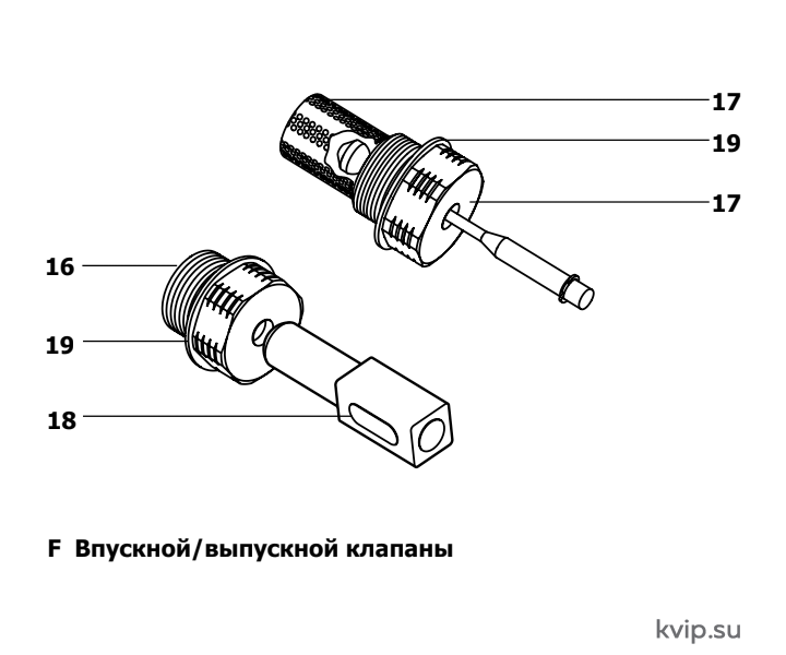 Схема детали F конденсатоотводчика APT10-4.5 (с вотермарком).png