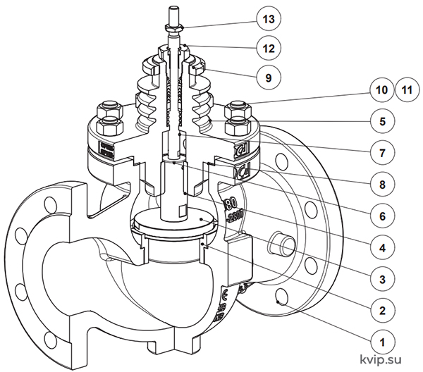 ADCA V16_2 Клапан регулирующий двухходовый_Р1
