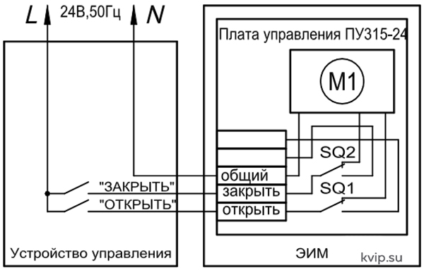Вогез ВЭП 300 электропривод со степенью защиты IP67_Р7