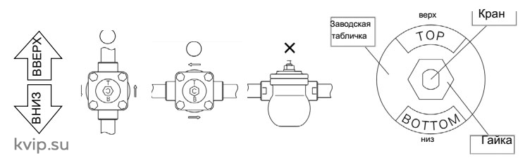 Конденсатоотводчик поплавковый Yoshitake TSF-11SF