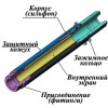 Ayvaz DN 15-50 Компенсаторы сильфонные резьбовые патрубковые КВиП в Москве